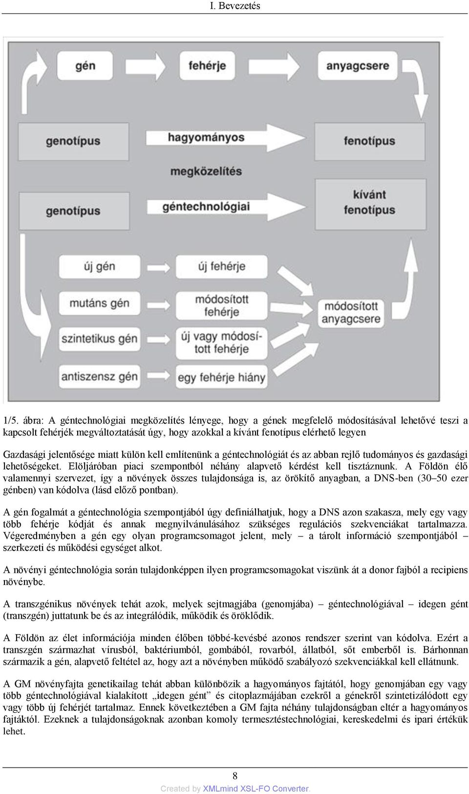 jelentősége miatt külön kell említenünk a géntechnológiát és az abban rejlő tudományos és gazdasági lehetőségeket. Elöljáróban piaci szempontból néhány alapvető kérdést kell tisztáznunk.