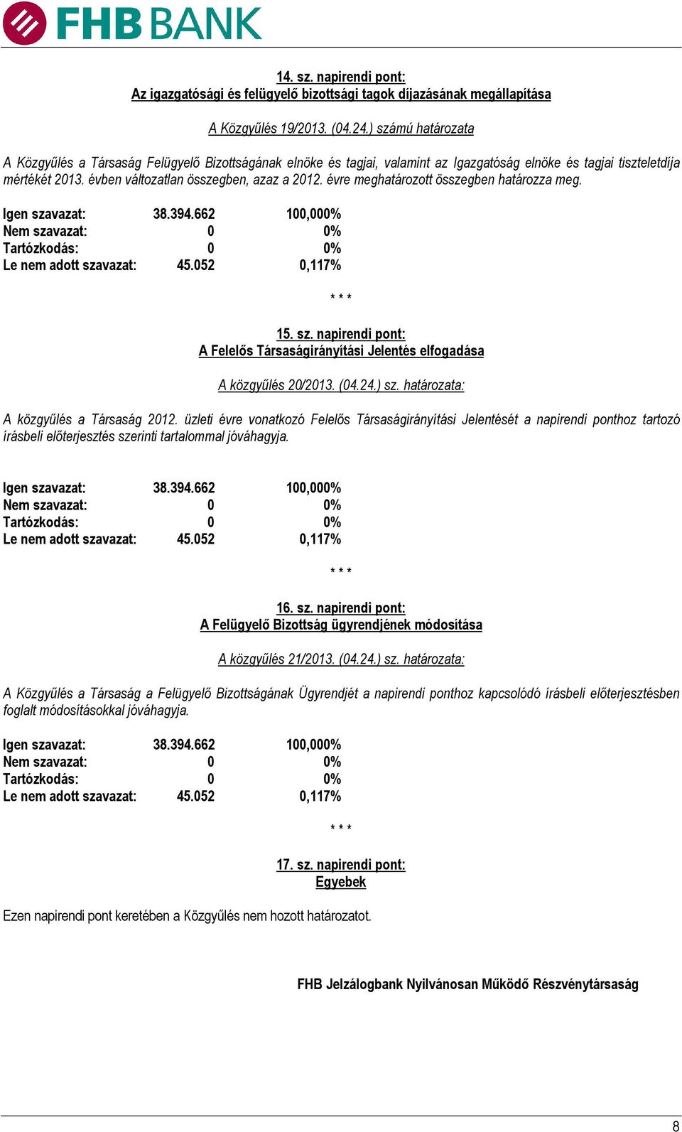 évre meghatározott összegben határozza meg. 15. sz. napirendi pont: A Felelős Társaságirányítási Jelentés elfogadása A közgyűlés 20/2013. (04.24.) sz. határozata: A közgyűlés a Társaság 2012.