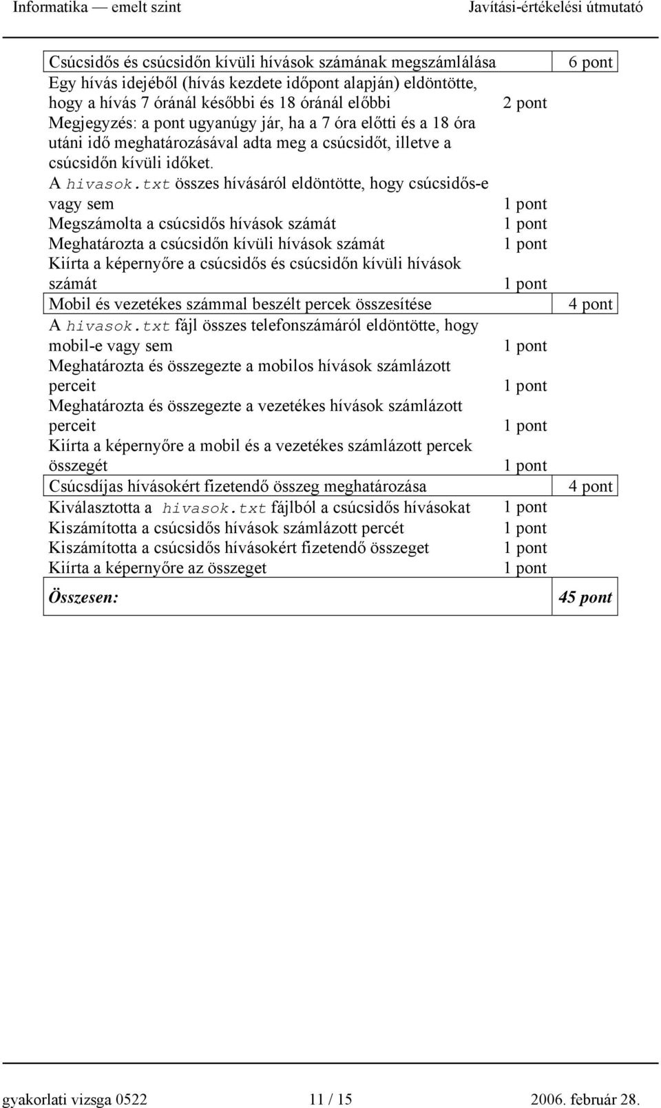 txt összes hívásáról eldöntötte, hogy csúcsidős-e vagy sem Megszámolta a csúcsidős hívások számát Meghatározta a csúcsidőn kívüli hívások számát Kiírta a képernyőre a csúcsidős és csúcsidőn kívüli