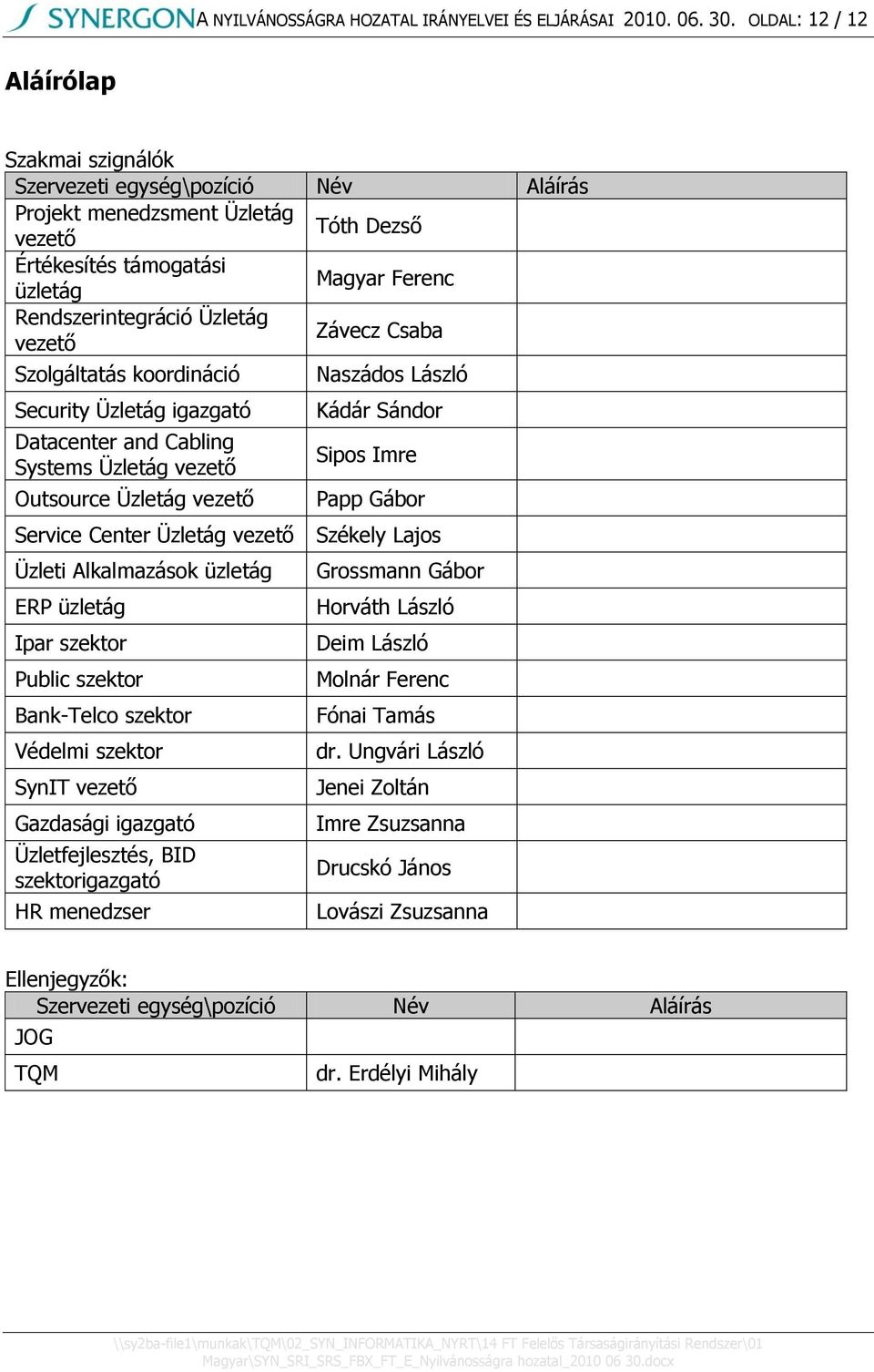 vezető Závecz Csaba Szolgáltatás koordináció Security Üzletág Datacenter and Cabling Systems Üzletág vezető Outsource Üzletág vezető Naszádos László Kádár Sándor Sipos Imre Papp Gábor Service Center