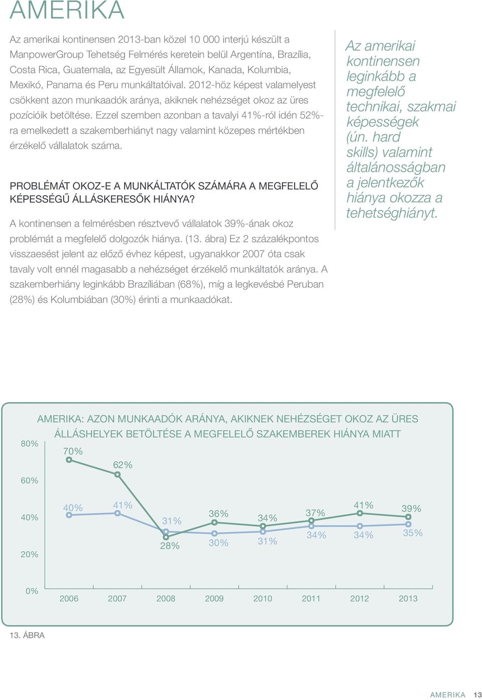 Ezzel szemben azonban a tavalyi 4-ról idén 52%- ra emelkedett a szakemberhiányt nagy valamint közepes mértékben érzékelő vállalatok száma.