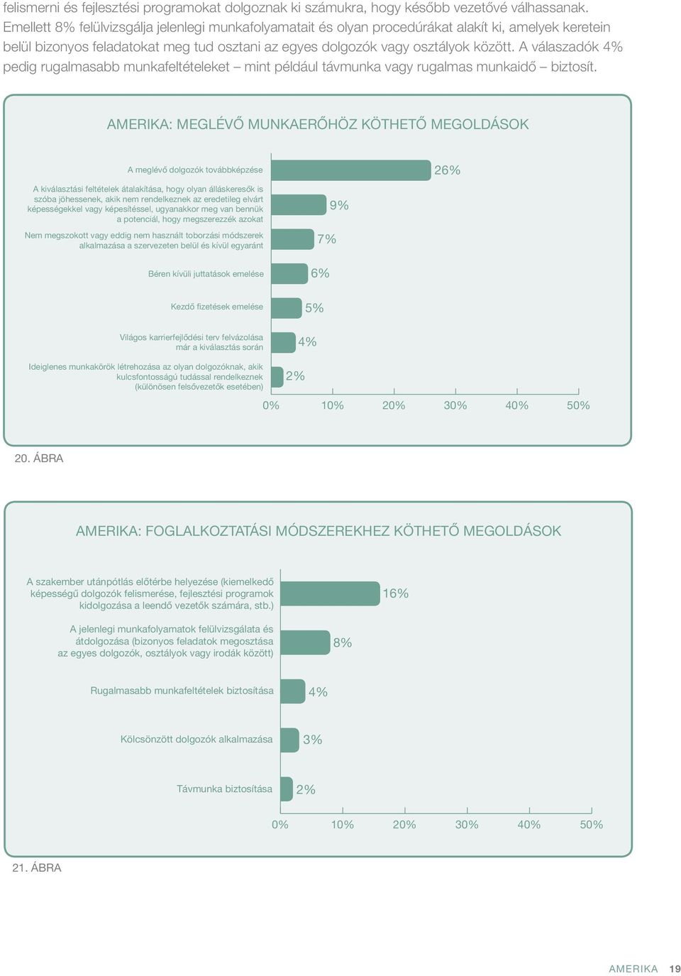 A válaszadók 4% pedig rugalmasabb munkafeltételeket mint például távmunka vagy rugalmas munkaidő biztosít.