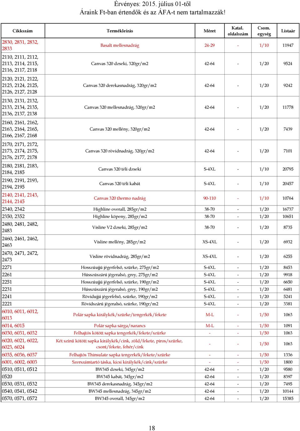 24-29 - 1/10 11947 Canvas 320 dzseki, 320gr/m2 42-64 - 1/20 9524 Canvas 320 derekasnadrág, 320gr/m2 42-64 - 1/20 9242 Canvas 320 mellesnadrág, 320gr/m2 42-64 - 1/20 11778 Canvas 320 mellény, 320gr/m2