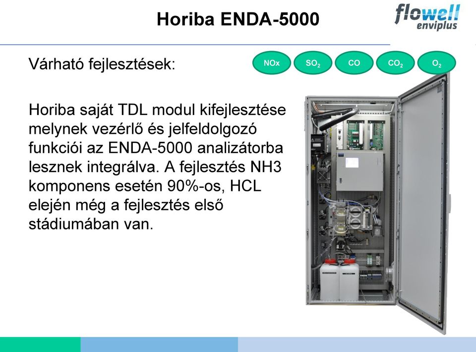 funkciói az ENDA-5000 analizátorba lesznek integrálva.