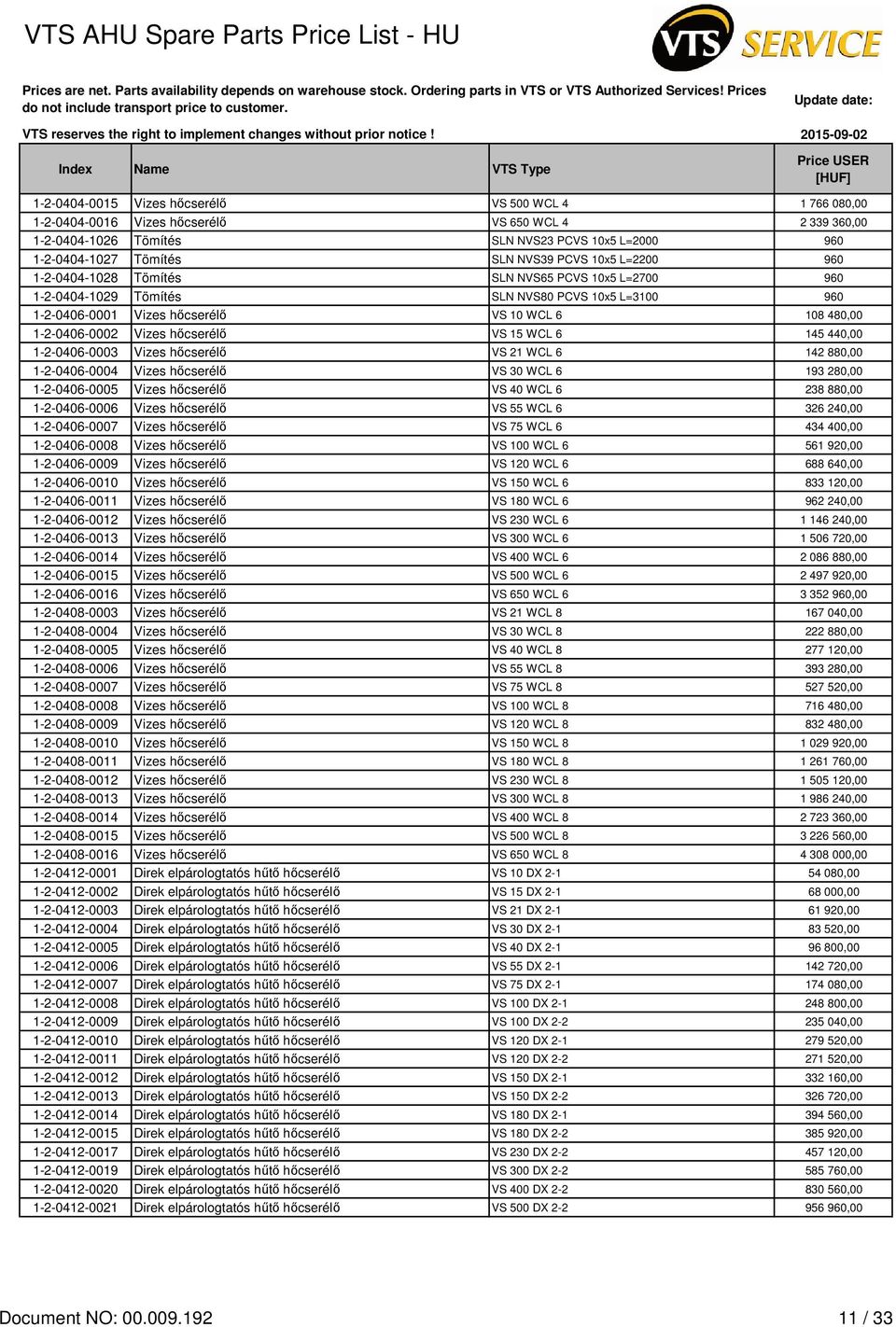 hőcserélő VS 15 WCL 6 145 440,00 1-2-0406-0003 Vizes hőcserélő VS 21 WCL 6 142 880,00 1-2-0406-0004 Vizes hőcserélő VS 30 WCL 6 193 280,00 1-2-0406-0005 Vizes hőcserélő VS 40 WCL 6 238 880,00