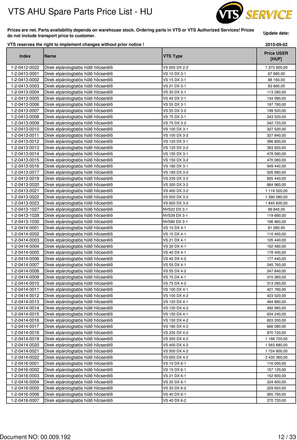 elpárologtatós hűtő hőcserélő VS 40 DX 3-1 134 080,00 1-2-0413-0006 Direk elpárologtatós hűtő hőcserélő VS 55 DX 3-1 197 760,00 1-2-0413-0007 Direk elpárologtatós hűtő hőcserélő VS 55 DX 3-2 199