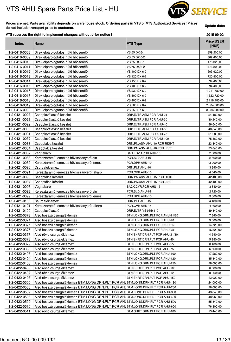 elpárologtatós hűtő hőcserélő VS 120 DX 6-2 720 800,00 1-2-0416-0014 Direk elpárologtatós hűtő hőcserélő VS 150 DX 6-2 894 400,00 1-2-0416-0015 Direk elpárologtatós hűtő hőcserélő VS 180 DX 6-2 994