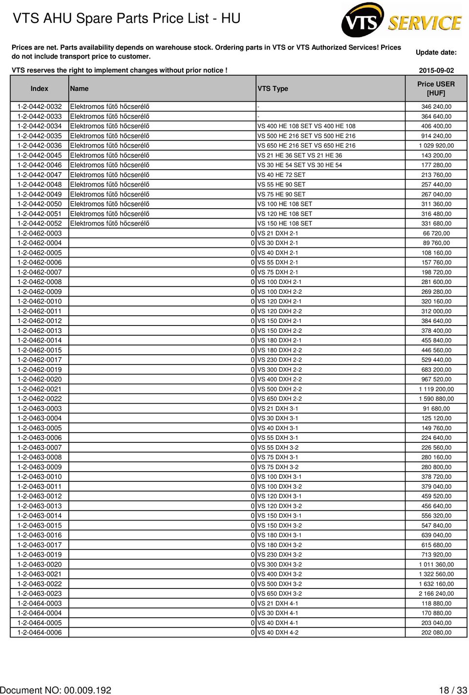 hőcserélő VS 21 HE 36 SET VS 21 HE 36 143 200,00 1-2-0442-0046 Elektromos fűtő hőcserélő VS 30 HE 54 SET VS 30 HE 54 177 280,00 1-2-0442-0047 Elektromos fűtő hőcserélő VS 40 HE 72 SET 213 760,00