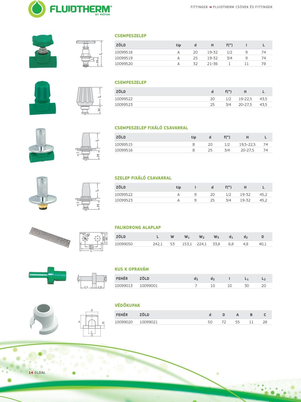 74 SZELEP FIXÁLÓ CSAVARRAL ZÖLD tip I d f( ) H L 10099522 A 9 20 1/2 19-32 45,2 10099523 A 9 25 3/4 19-32 45,2 FALIKORONG ALAPLAP ZÖLD L W W 1 W 2 W 3 d 1 d 2 D 10099050 242,1 53
