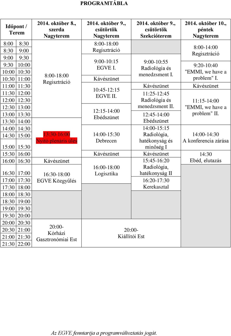 "EMMI, we have a 10:30 11:00 Kávészünet problem" I. Regisztráció 11:00 11:30 Kávészünet Kávészünet 10:45-12:15 11:30 12:00 EGVE II.