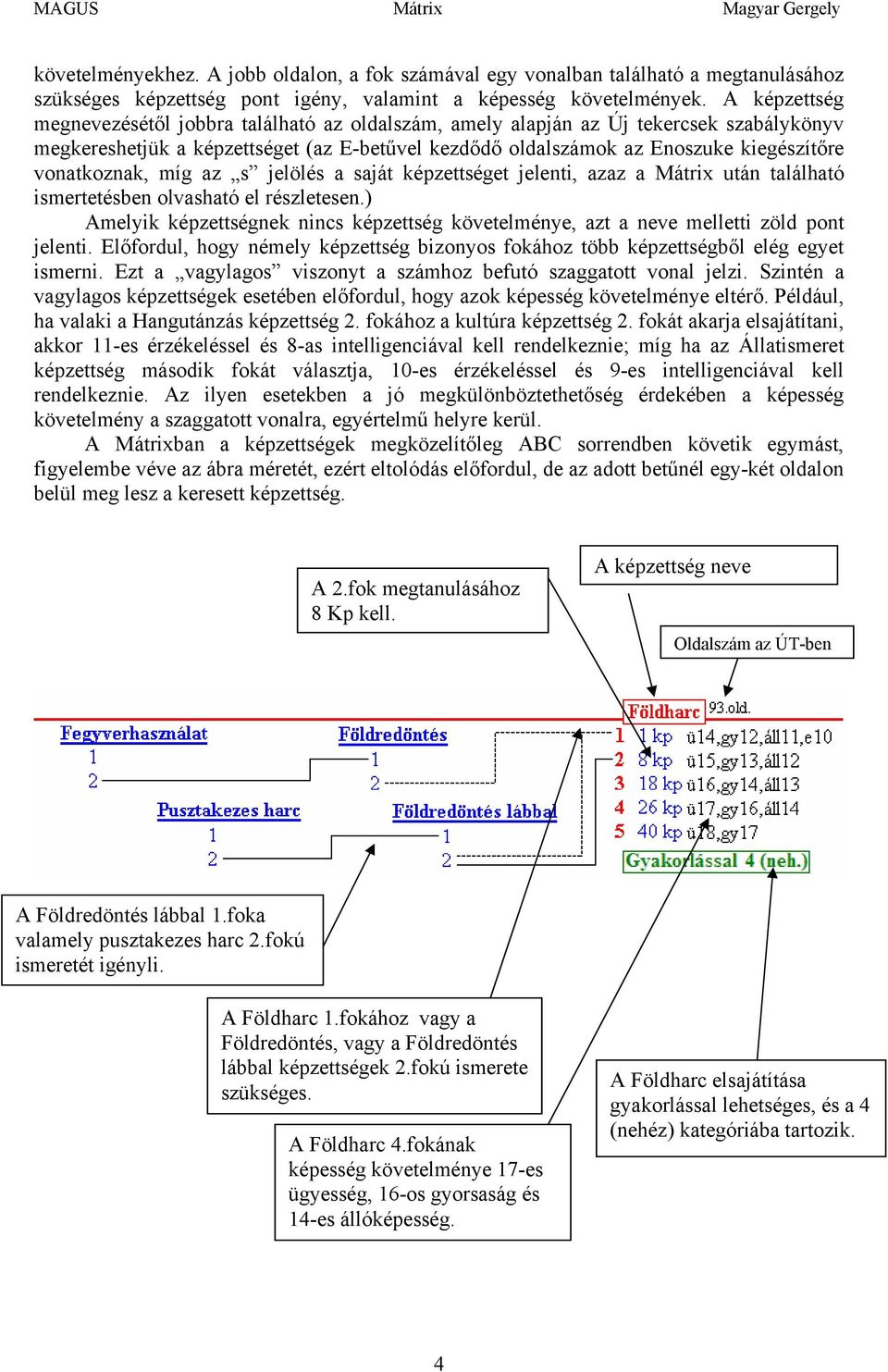 vonatkoznak, míg az s jelölés a saját képzettséget jelenti, azaz a Mátrix után található ismertetésben olvasható el részletesen.