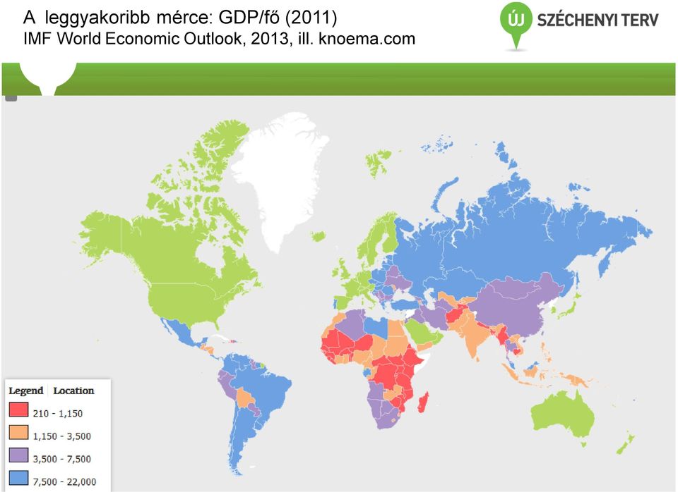 World Economic