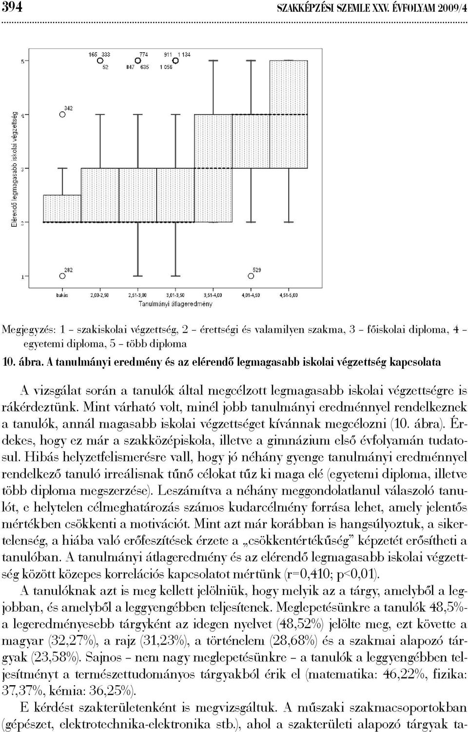 Mint várható volt, minél jobb tanulmányi eredménnyel rendelkeznek a tanulók, annál magasabb iskolai végzettséget kívánnak megcélozni (10. ábra).