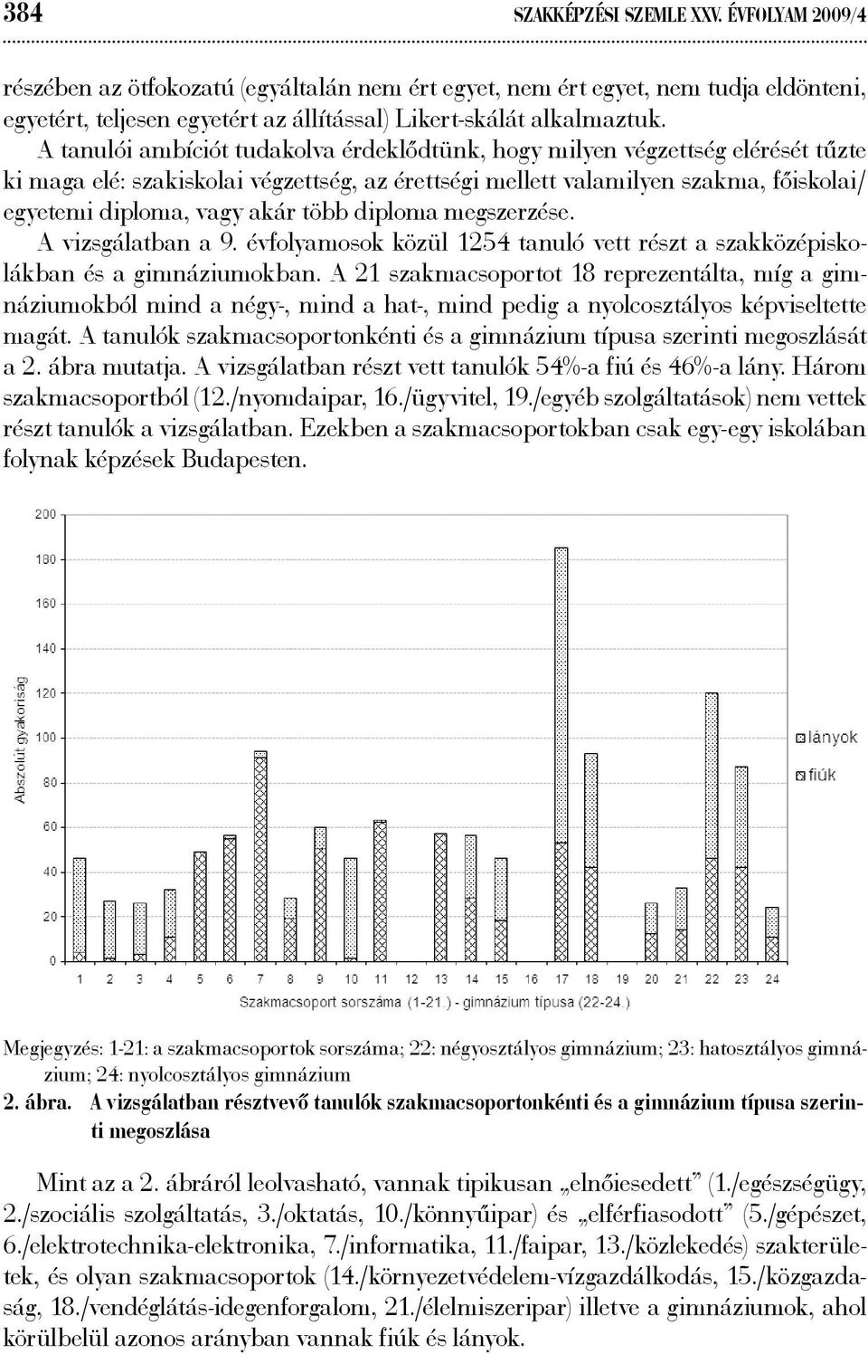 több diploma megszerzése. A vizsgálatban a 9. évfolyamosok közül 1254 tanuló vett részt a szakközépiskolákban és a gimnáziumokban.