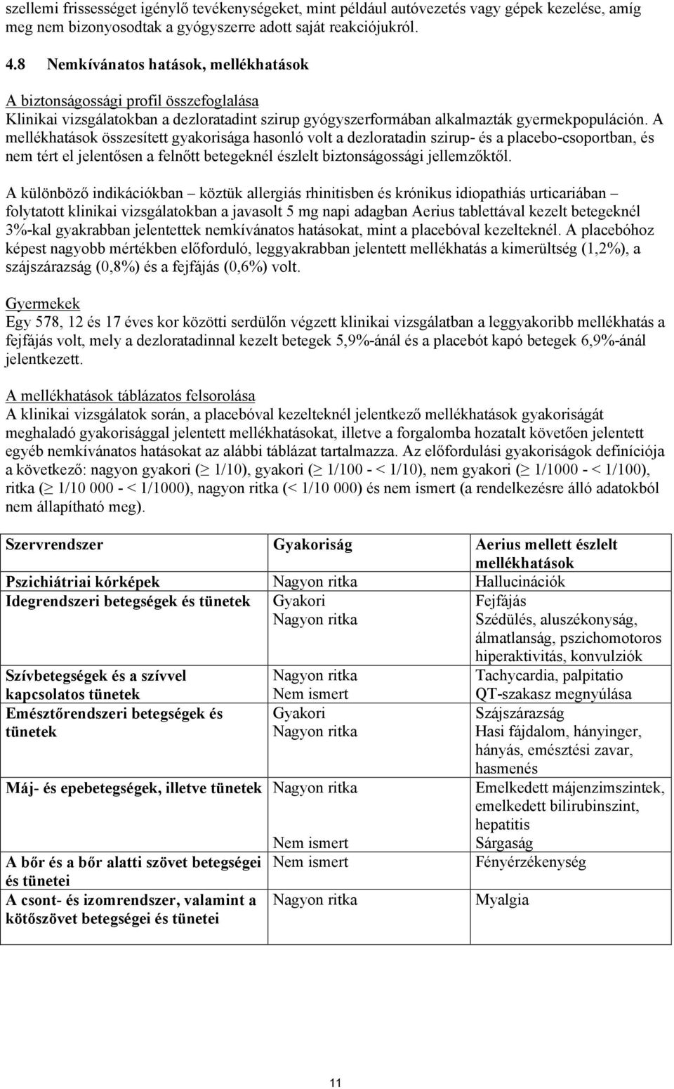 A mellékhatások összesített gyakorisága hasonló volt a dezloratadin szirup- és a placebo-csoportban, és nem tért el jelentősen a felnőtt betegeknél észlelt biztonságossági jellemzőktől.