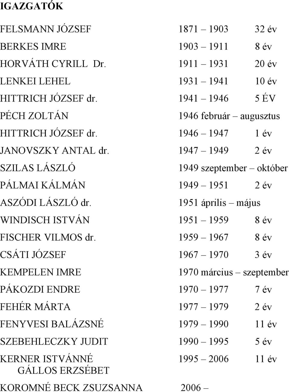 1947 1949 2 év SZILAS LÁSZLÓ 1949 szeptember október PÁLMAI KÁLMÁN 1949 1951 2 év ASZÓDI LÁSZLÓ dr. 1951 április május WINDISCH ISTVÁN 1951 1959 8 év FISCHER VILMOS dr.