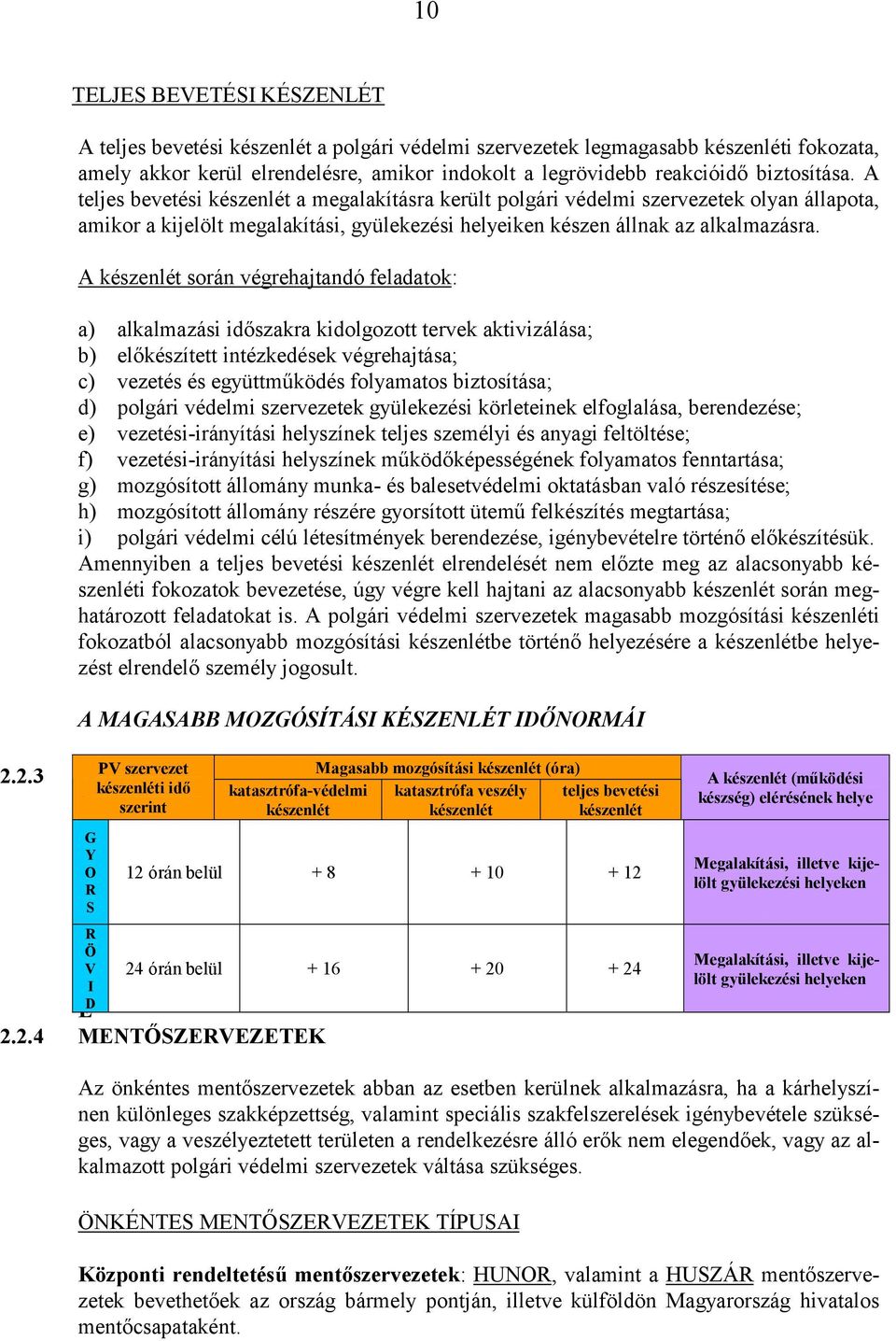 A készenlét során végrehajtandó feladatok: a) alkalmazási időszakra kidolgozott tervek aktivizálása; b) előkészített intézkedések végrehajtása; c) vezetés és együttműködés folyamatos biztosítása; d)