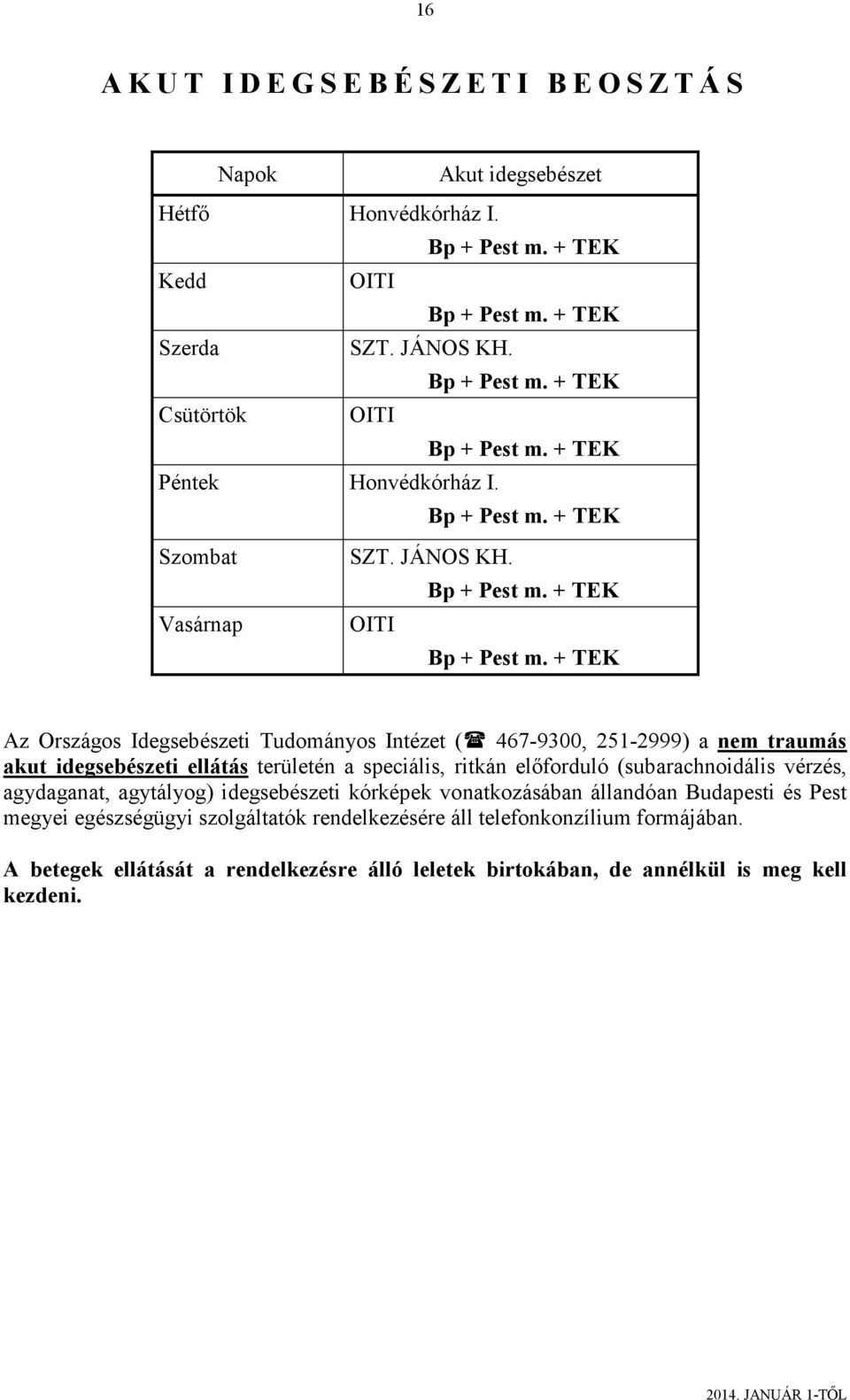 + TEK Az Országos Idegsebészeti Tudományos Intézet ( 467-9300, 251-2999) a nem traumás akut idegsebészeti ellátás területén a speciális, ritkán előforduló (sub arachnoidális vérzés, agydaganat,