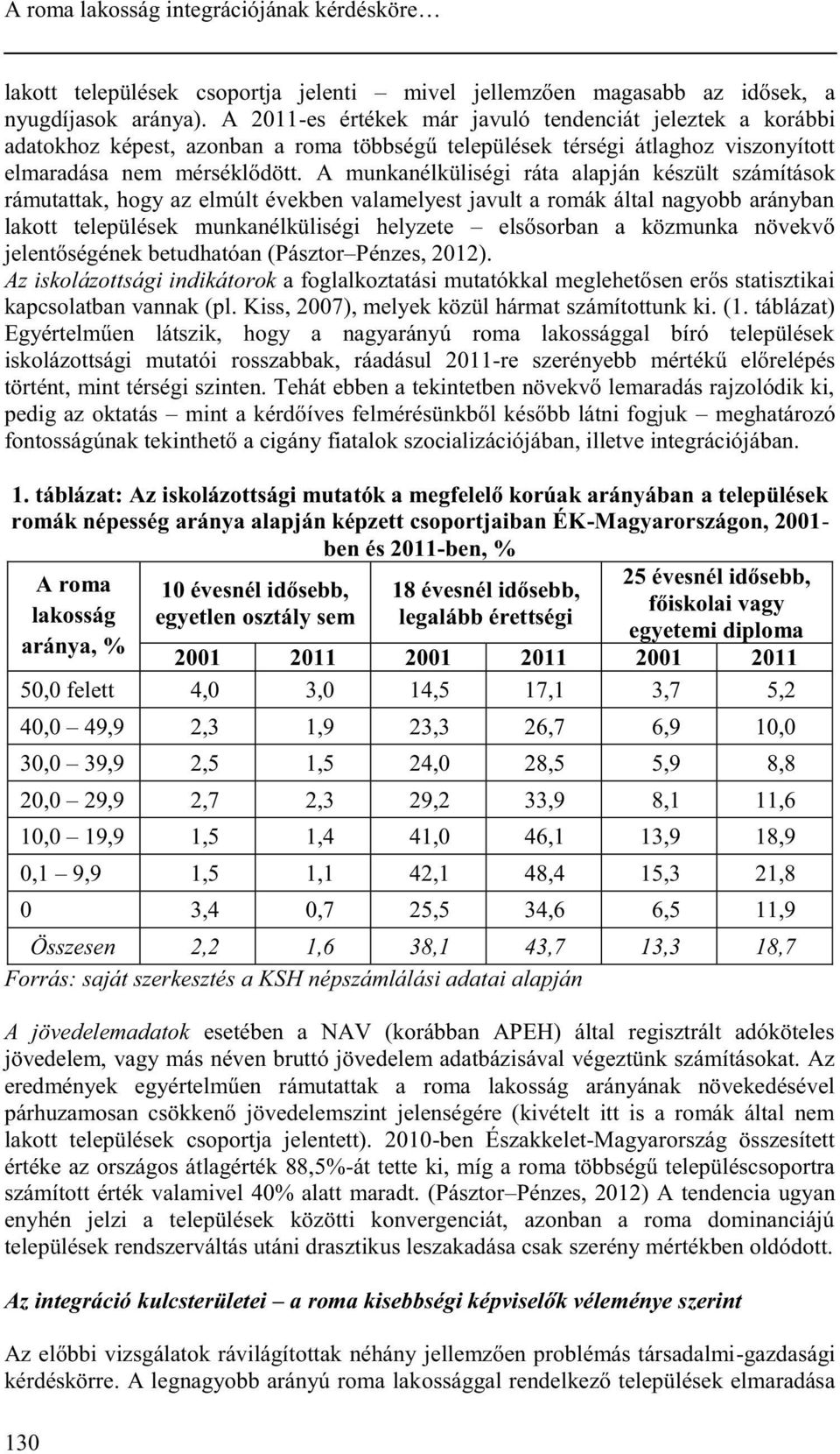 A munkanélküliségi ráta alapján készült számítások rámutattak, hogy az elmúlt években valamelyest javult a romák által nagyobb arányban lakott települések munkanélküliségi helyzete elsősorban a