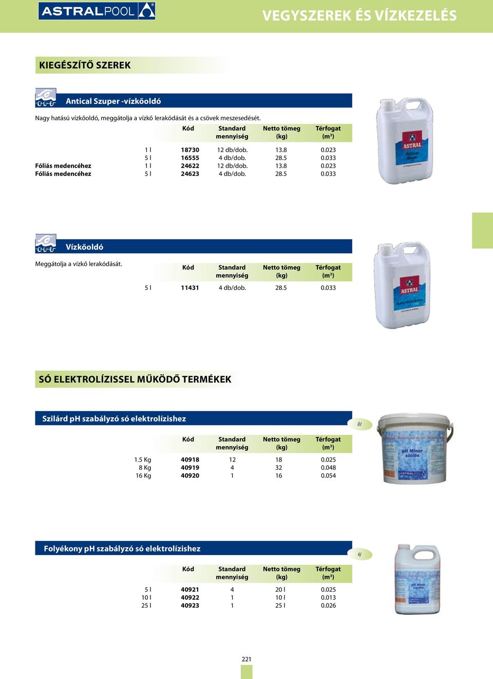 5 l 11431 4 db/dob. 28.5 0.033 Só elektrolízissel működő termékek Szilárd ph szabályzó só elektrolízishez ÚJ 1.5 Kg 40918 12 18 0.025 8 Kg 40919 4 32 0.