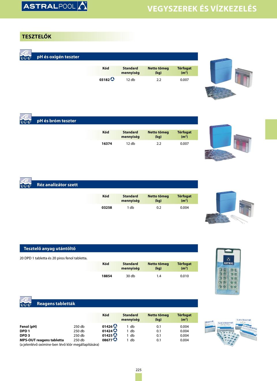 010 Reagens tabletták Fenol (ph) 250 db 01426 1 db 0.1 0.004 DPD 1 250 db 01424 1 db 0.1 0.004 DPD 3 250 db 01425 1 db 0.