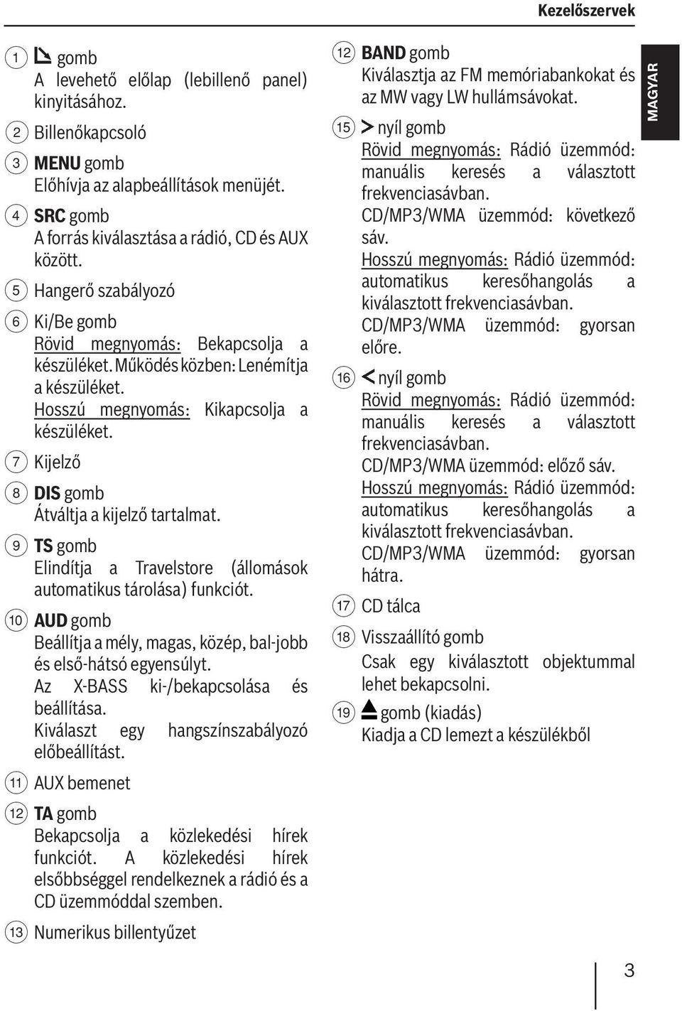 7 Kijelző 8 DIS gomb Átváltja a kijelző tartalmat. 9 TS gomb Elindítja a Travelstore (állomások automatikus tárolása) funkciót.