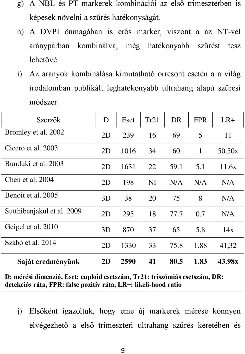 i) Az arányok kombinálása kimutatható orrcsont esetén a a világ irodalomban publikált leghatékonyabb ultrahang alapú szűrési módszer. Bromley et al. 2002 Cicero et al. 2003 Bunduki et al.