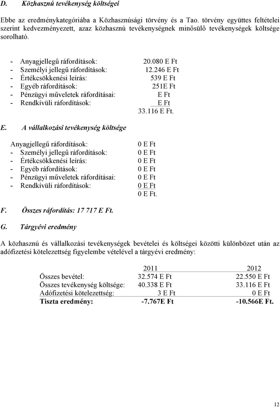 080 E Ft - Személyi jellegű ráfordítások: 12.246 E Ft - Értékcsökkenési leírás: 539 E Ft - Egyéb ráfordítások: 251E Ft - Pénzügyi műveletek ráfordításai: E Ft - Rendkívüli ráfordítások: E Ft 33.