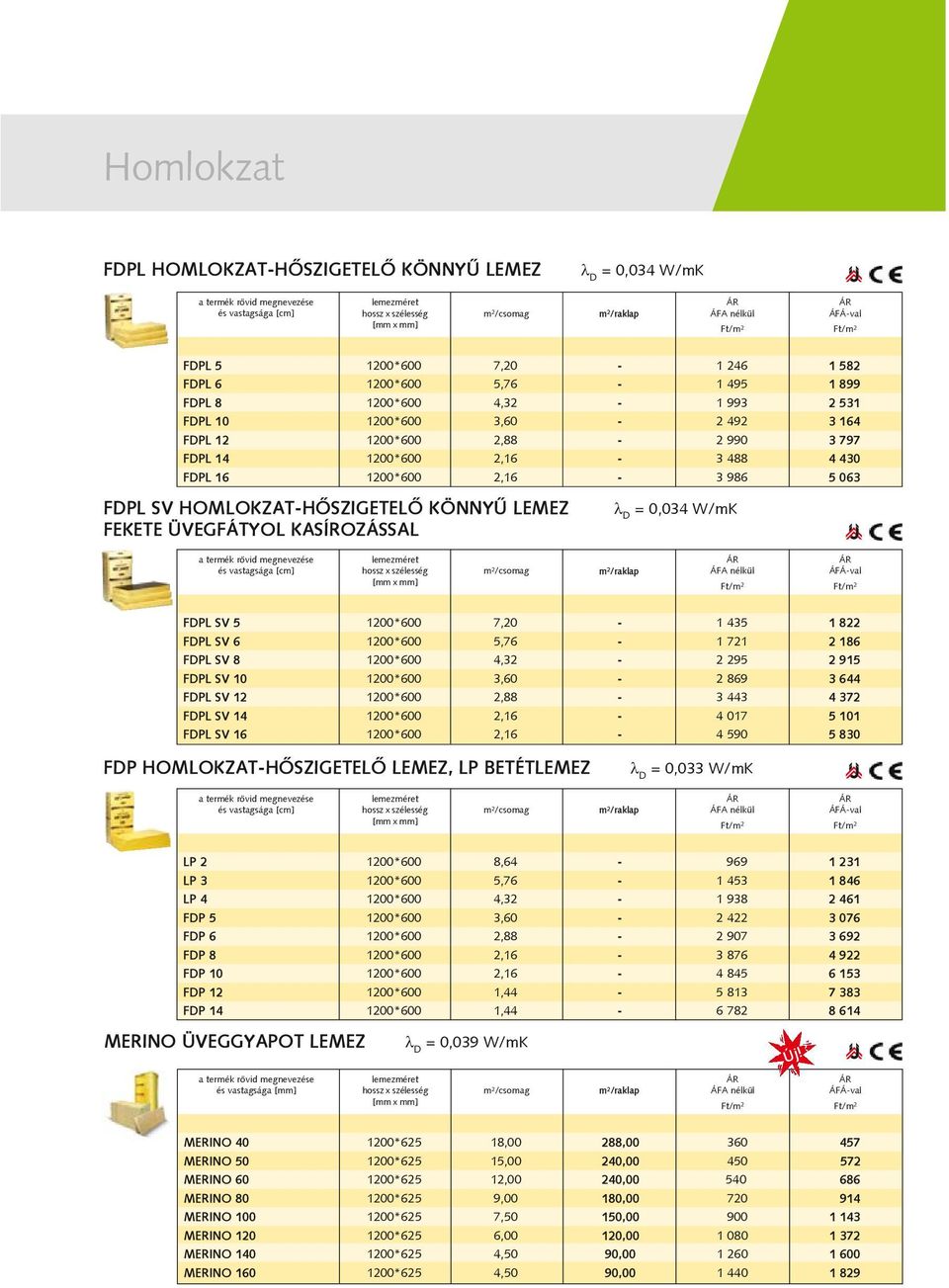 1200*600 7,20-1 435 1 822 FDPL SV 6 1200*600 5,76-1 721 2 186 FDPL SV 8 1200*600 4,32-2 295 2 915 FDPL SV 10 1200*600 3,60-2 869 3 644 FDPL SV 12 1200*600 2,88-3 443 4 372 FDPL SV 14 1200*600 2,16-4