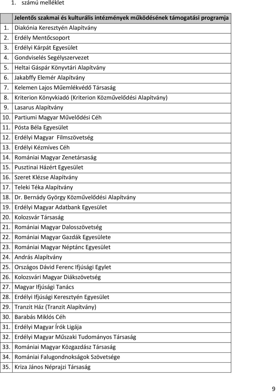 Lasarus Alapítvány 10. Partiumi Magyar Művelődési Céh 11. Pósta Béla Egyesület 12. Erdélyi Magyar Filmszövetség 13. Erdélyi Kézmíves Céh 14. Romániai Magyar Zenetársaság 15.