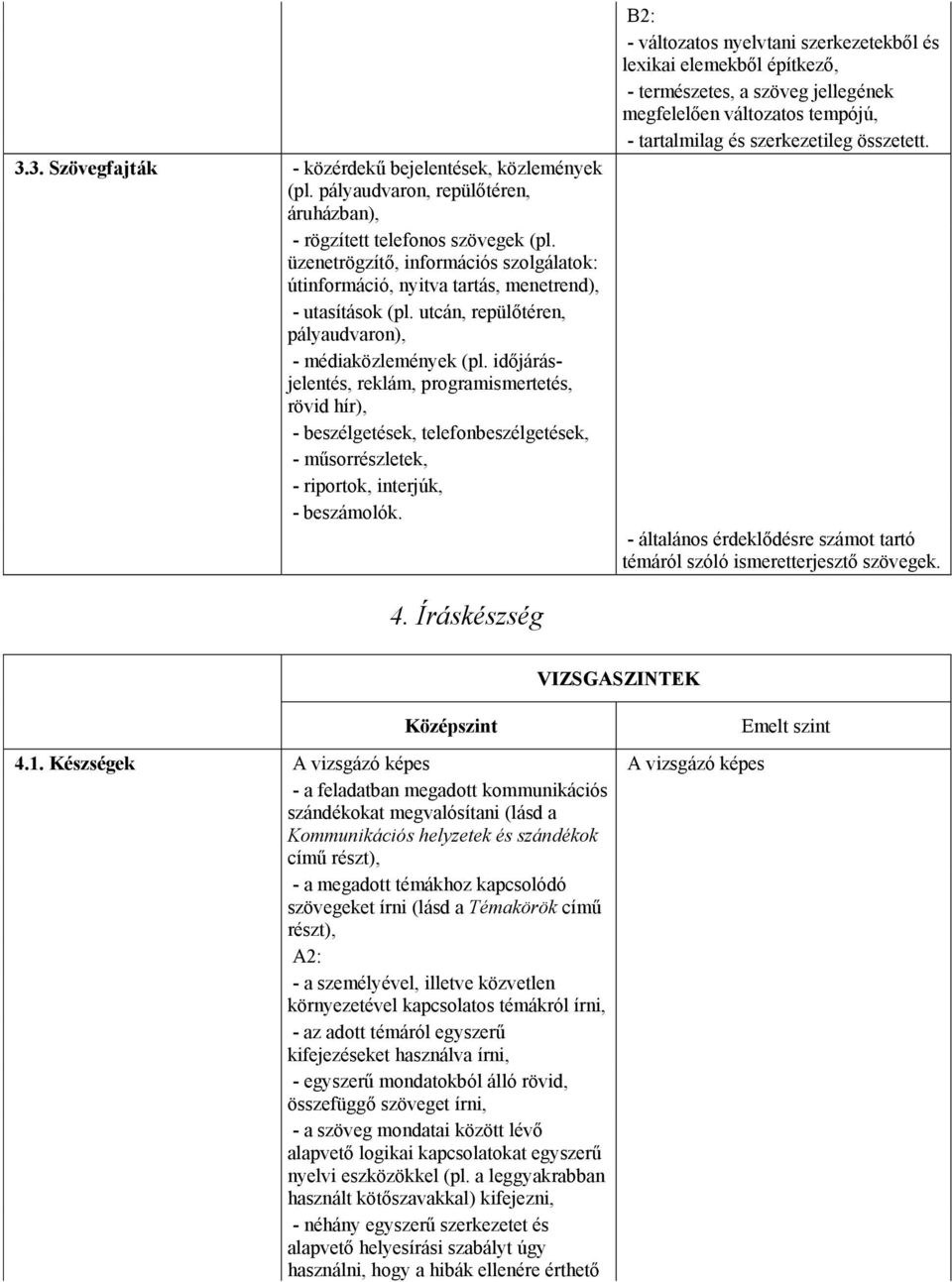 időjárásjelentés, reklám, programismertetés, rövid hír), - beszélgetések, telefonbeszélgetések, - műsorrészletek, - riportok, interjúk, - beszámolók.