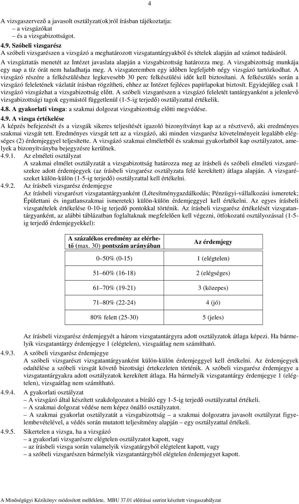 A vizsgáztatás menetét az Intézet javaslata alapján a vizsgabizottság határozza meg. A vizsgabizottság munkája egy nap a tíz órát nem haladhatja meg.