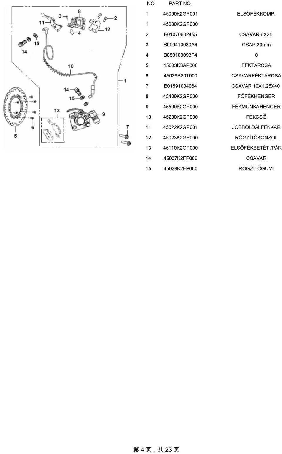 45036B20T000 CSAVARFÉKTÁRCSA 7 B01591004064 CSAVAR 10X1,25X40 8 45400K2GP000 FŐFÉKHENGER 9 45500K2GP000