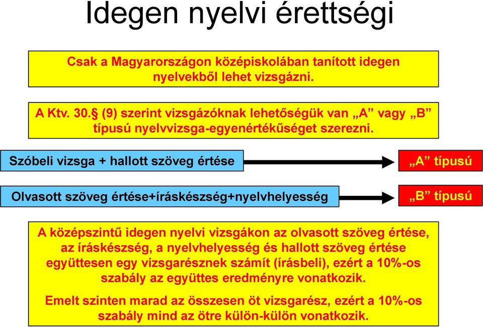 Szóbeli vizsga + hallott szöveg értése Olvasott szöveg értése+íráskészség+nyelvhelyesség A típusú B típusú A középszintű idegen nyelvi vizsgákon az olvasott szöveg