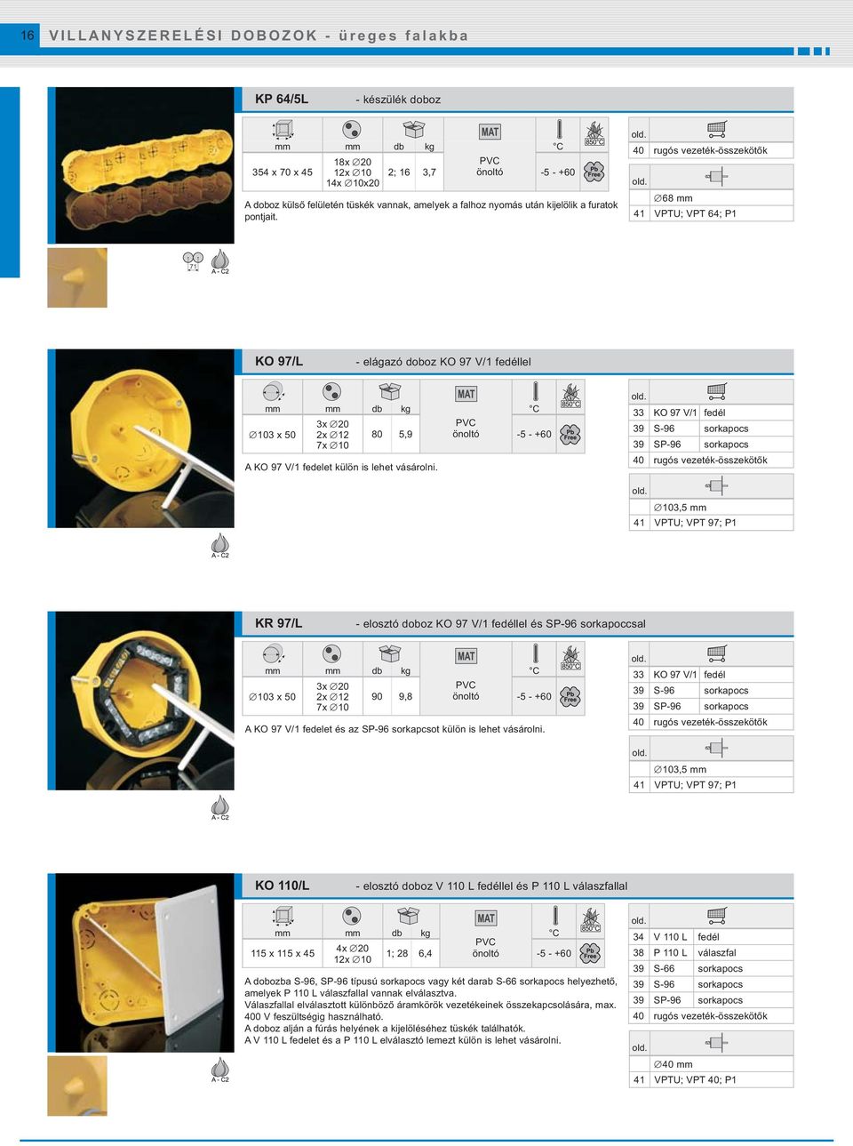 33 KO 97 V/1 fedél 39 S-96 sorkapocs 39 SP-96 sorkapocs 103,5 mm 41 VPTU; VPT 97; P1 KR 97/L - elosztó doboz KO 97 V/1 fedéllel és SP-96 sorkapoccsal 103 x 50 3x 20 2x 12 7x 10 90 9,8-5 - +60 A KO 97