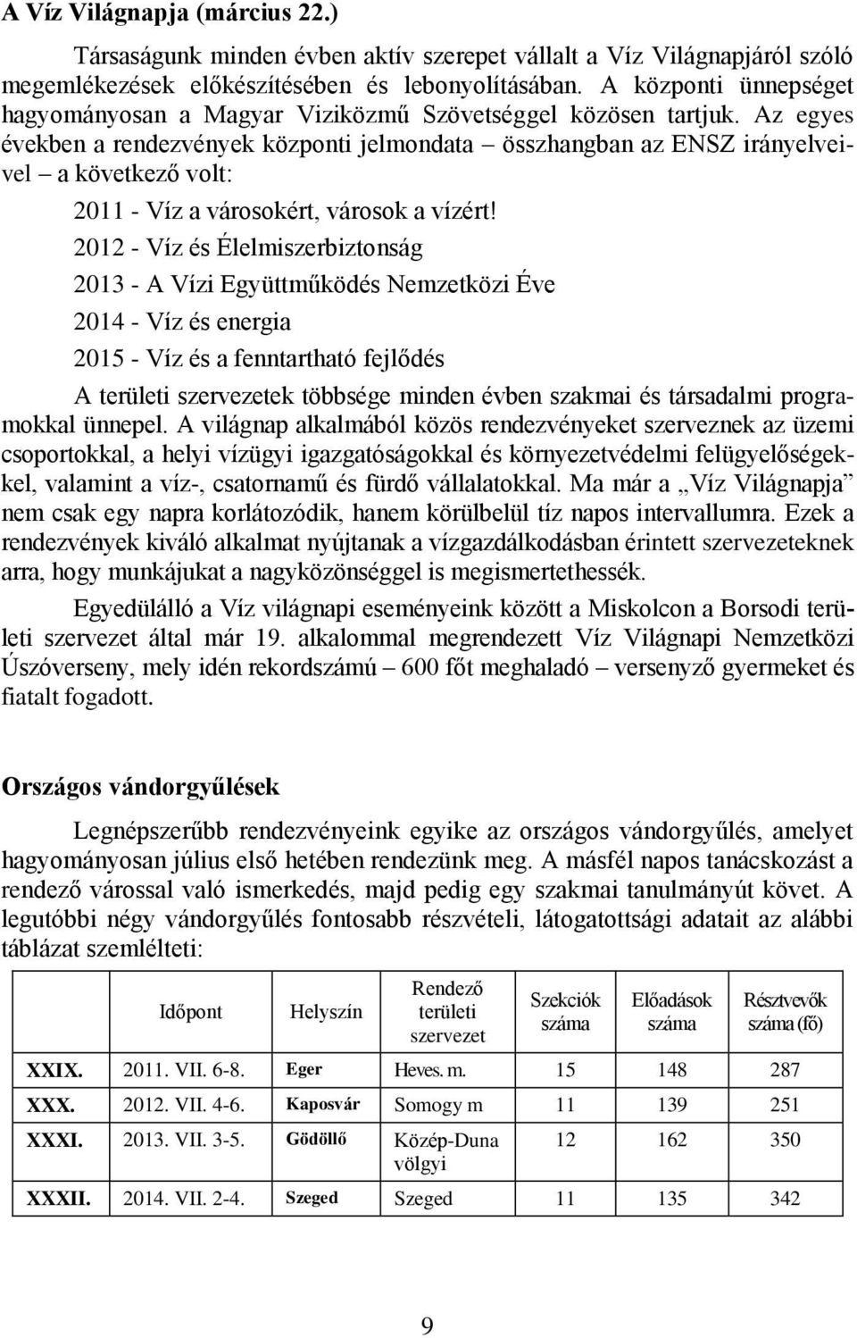 Az egyes években a rendezvények központi jelmondata összhangban az ENSZ irányelveivel a következő volt: 2011 - Víz a városokért, városok a vízért!