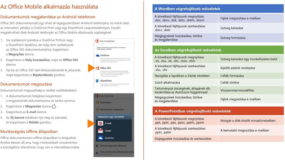 Ha csatlakozni szeretne a OneDrive Próhoz vagy a SharePoint-tárakhoz, de még nem csatlakozott az Office 365-dokumentumaihoz, koppintson a Megnyitás ikonra. 2.