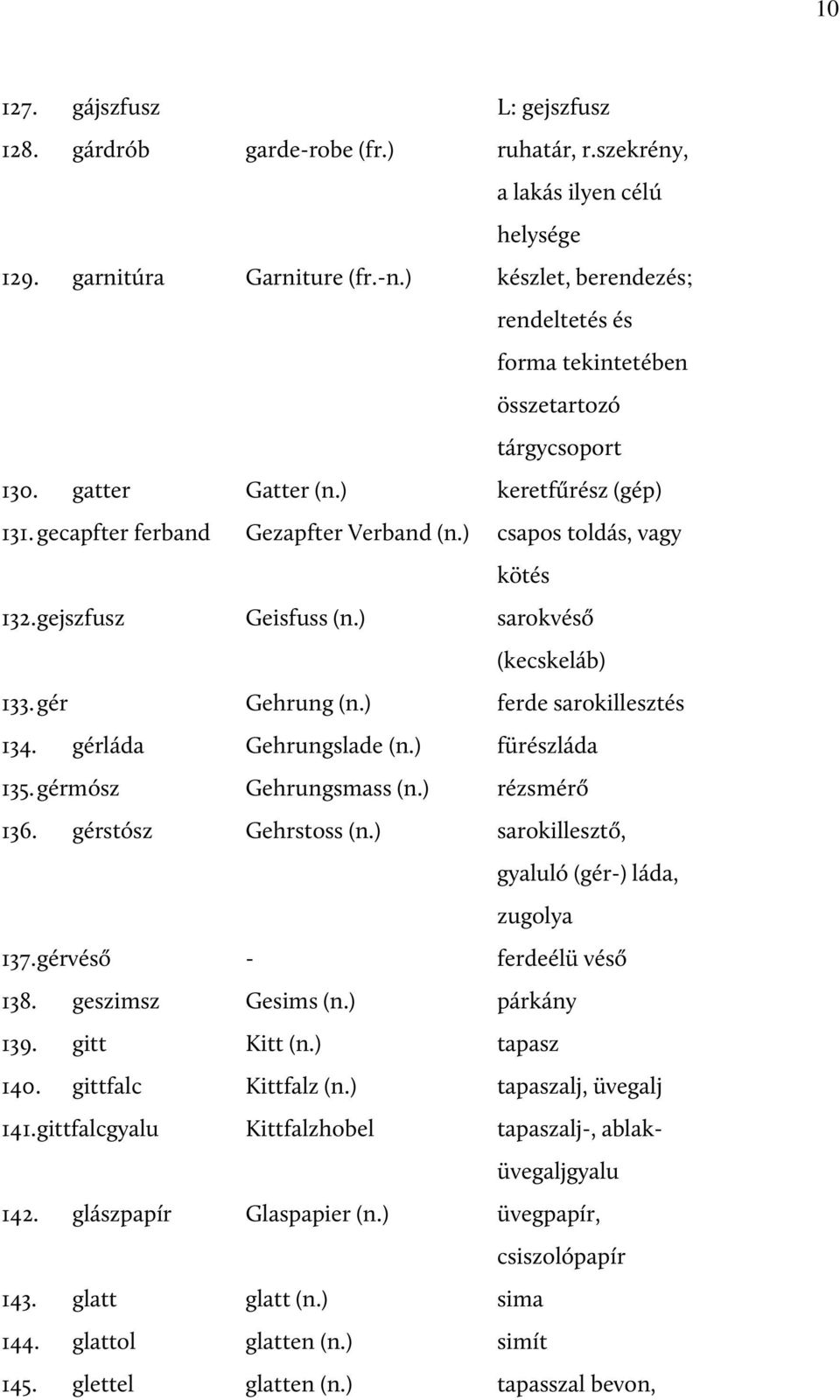 ) csapos toldás, vagy kötés 132. gejszfusz Geisfuss (n.) sarokvéső (kecskeláb) 133. gér Gehrung (n.) ferde sarokillesztés 134. gérláda Gehrungslade (n.) fürészláda 135. gérmósz Gehrungsmass (n.