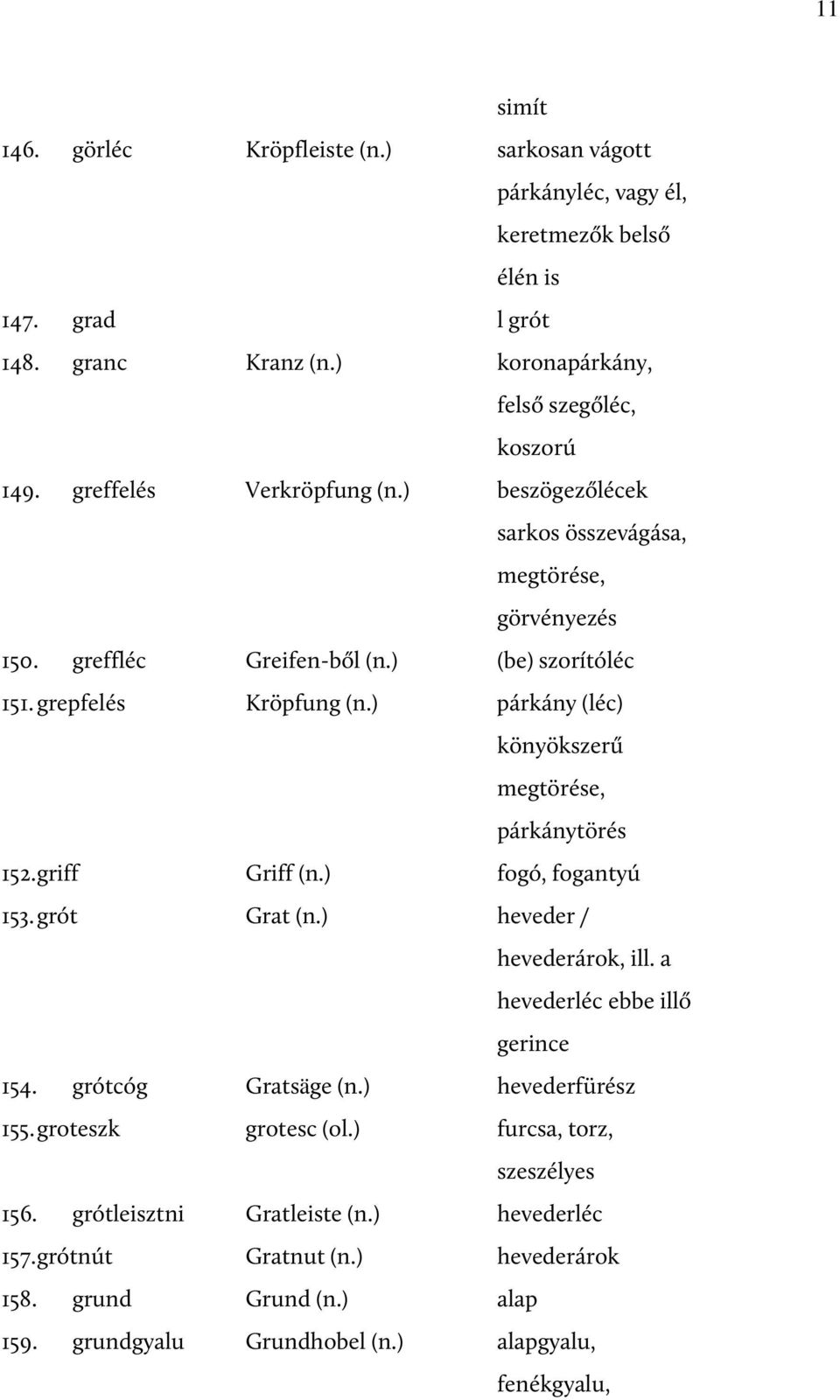 ) párkány (léc) könyökszerű megtörése, párkánytörés 152. griff Griff (n.) fogó, fogantyú 153. grót Grat (n.) heveder / hevederárok, ill. a hevederléc ebbe illő gerince 154.