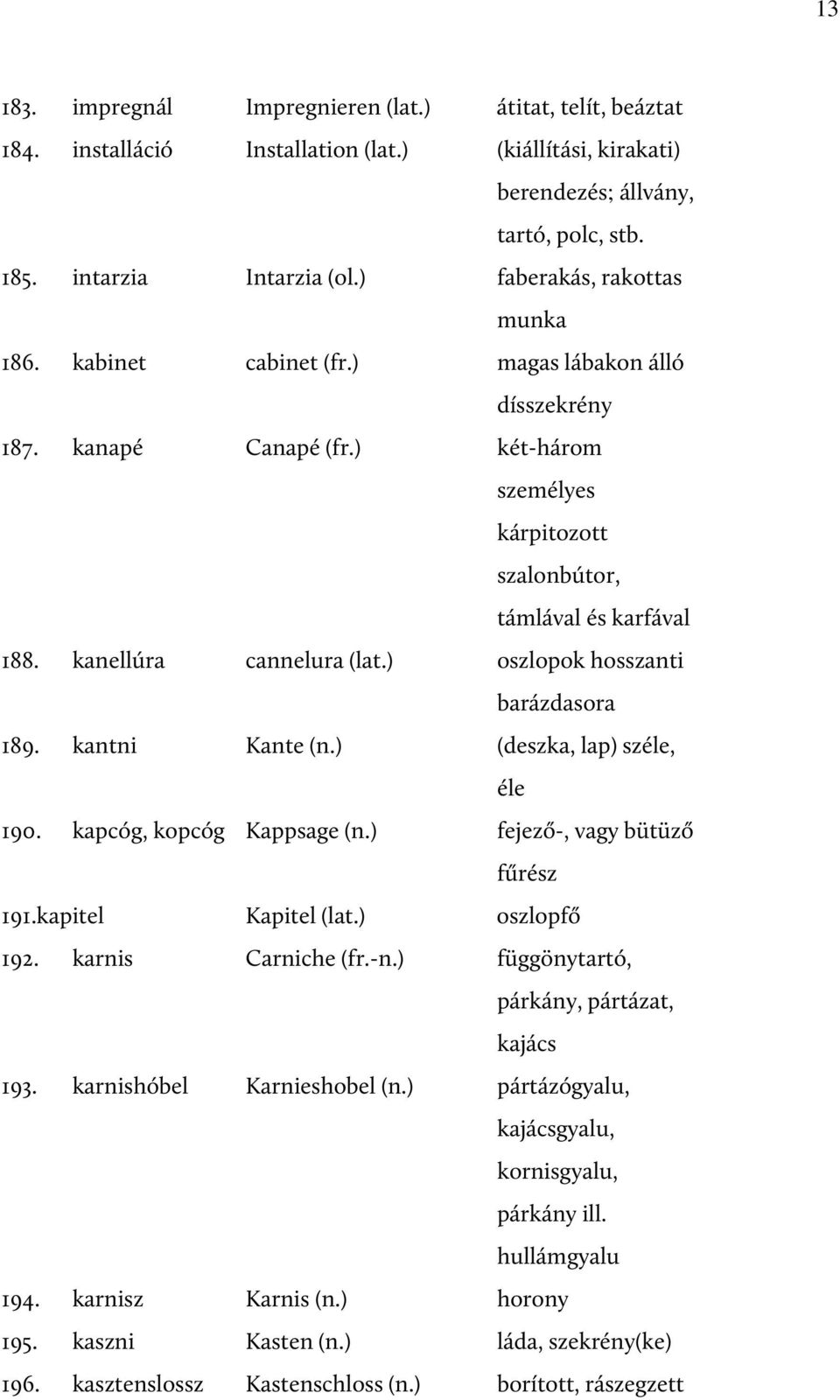 kanellúra cannelura (lat.) oszlopok hosszanti barázdasora 189. kantni Kante (n.) (deszka, lap) széle, éle 190. kapcóg, kopcóg Kappsage (n.) fejező-, vagy bütüző fűrész 191.kapitel Kapitel (lat.
