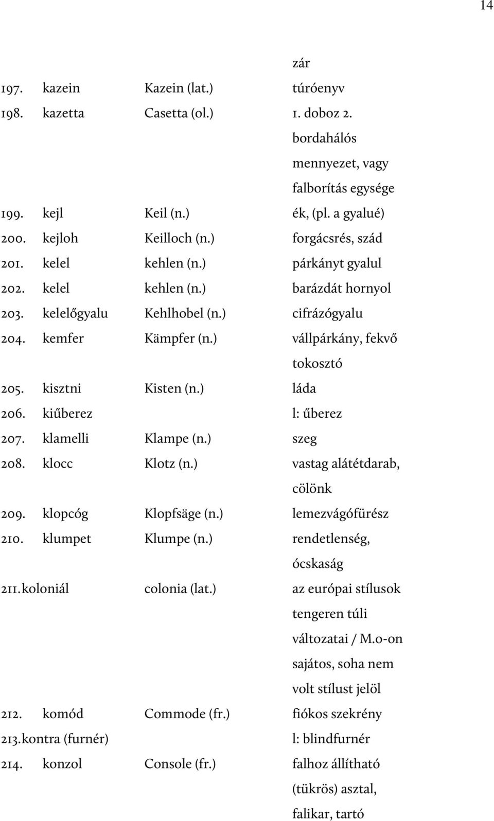 kisztni Kisten (n.) láda 206. kiűberez l: űberez 207. klamelli Klampe (n.) szeg 208. klocc Klotz (n.) vastag alátétdarab, cölönk 209. klopcóg Klopfsäge (n.) lemezvágófürész 210. klumpet Klumpe (n.