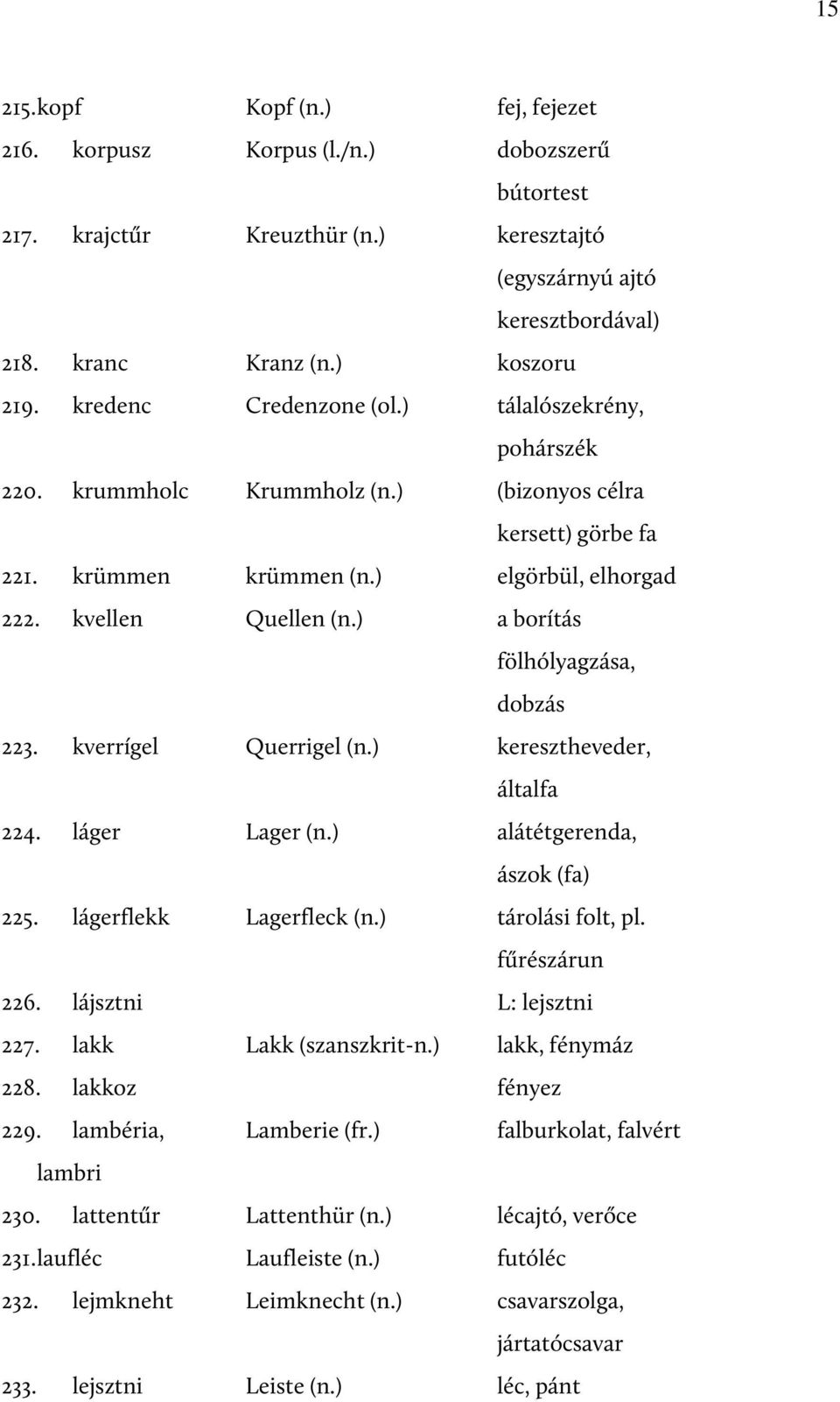 ) a borítás fölhólyagzása, dobzás 223. kverrígel Querrigel (n.) keresztheveder, általfa 224. láger Lager (n.) alátétgerenda, ászok (fa) 225. lágerflekk Lagerfleck (n.) tárolási folt, pl.
