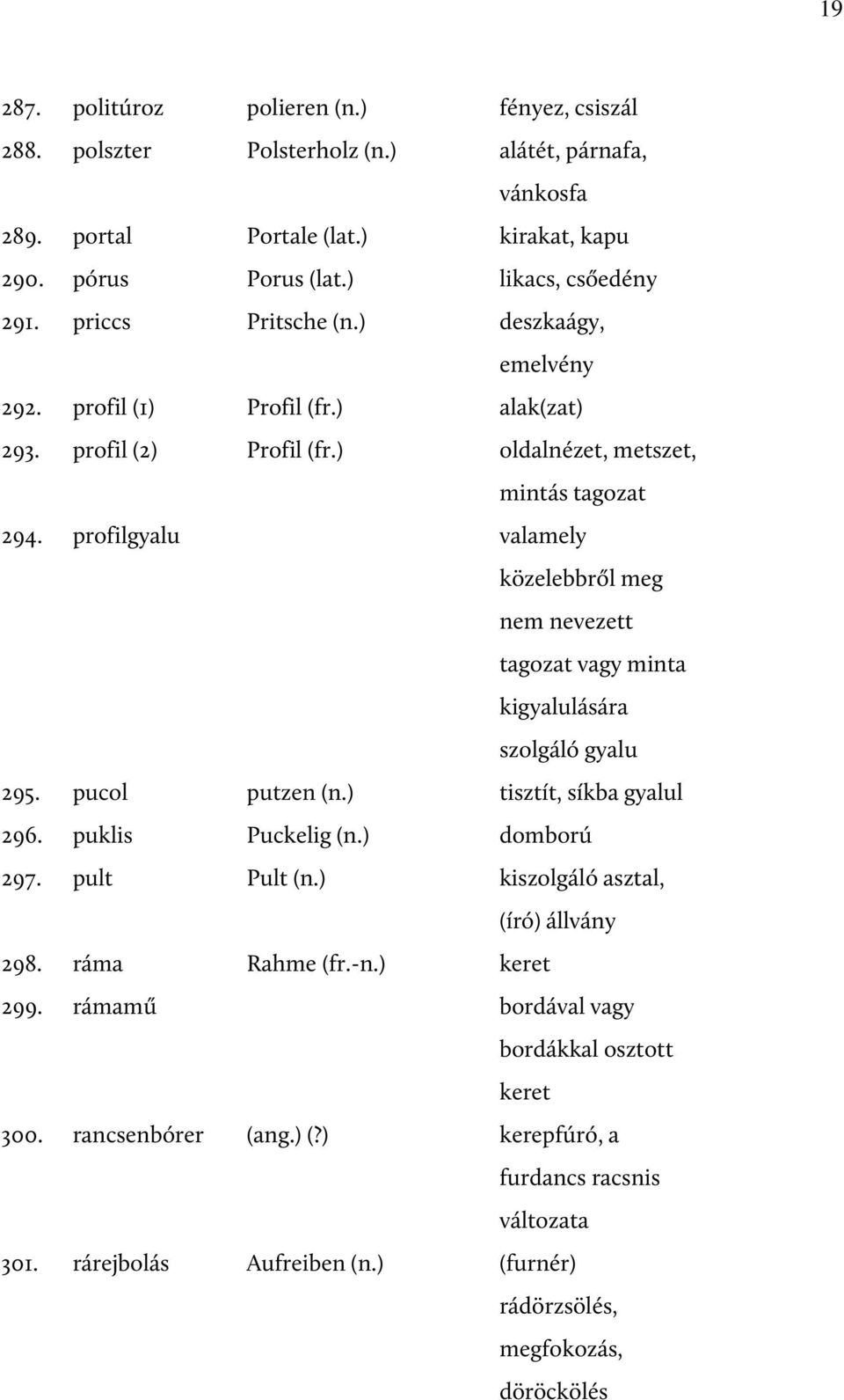 profilgyalu valamely közelebbről meg nem nevezett tagozat vagy minta kigyalulására szolgáló gyalu 295. pucol putzen (n.) tisztít, síkba gyalul 296. puklis Puckelig (n.) domború 297. pult Pult (n.