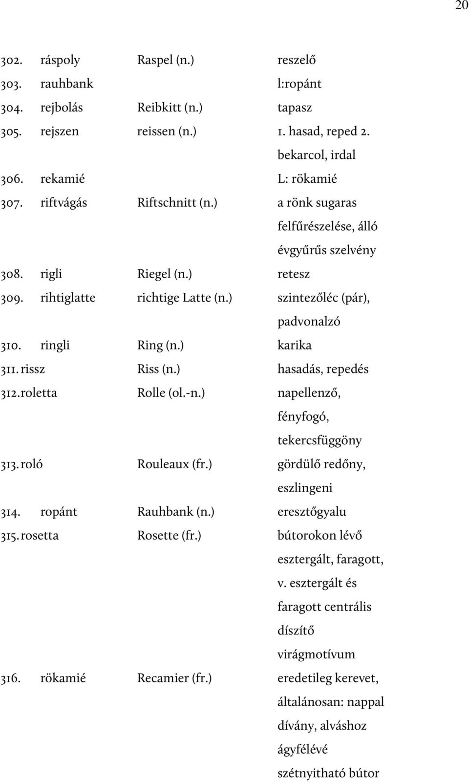 ) karika 311. rissz Riss (n.) hasadás, repedés 312. roletta Rolle (ol.-n.) napellenző, fényfogó, tekercsfüggöny 313. roló Rouleaux (fr.) gördülő redőny, eszlingeni 314. ropánt Rauhbank (n.