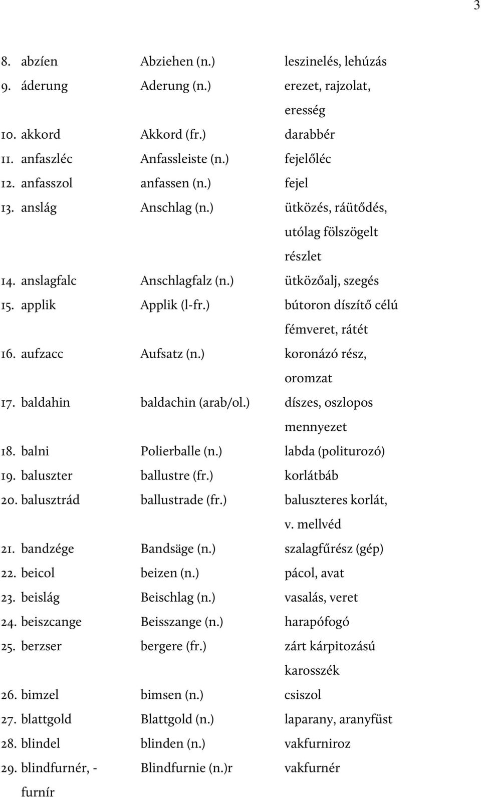 aufzacc Aufsatz (n.) koronázó rész, oromzat 17. baldahin baldachin (arab/ol.) díszes, oszlopos mennyezet 18. balni Polierballe (n.) labda (politurozó) 19. baluszter ballustre (fr.) korlátbáb 20.