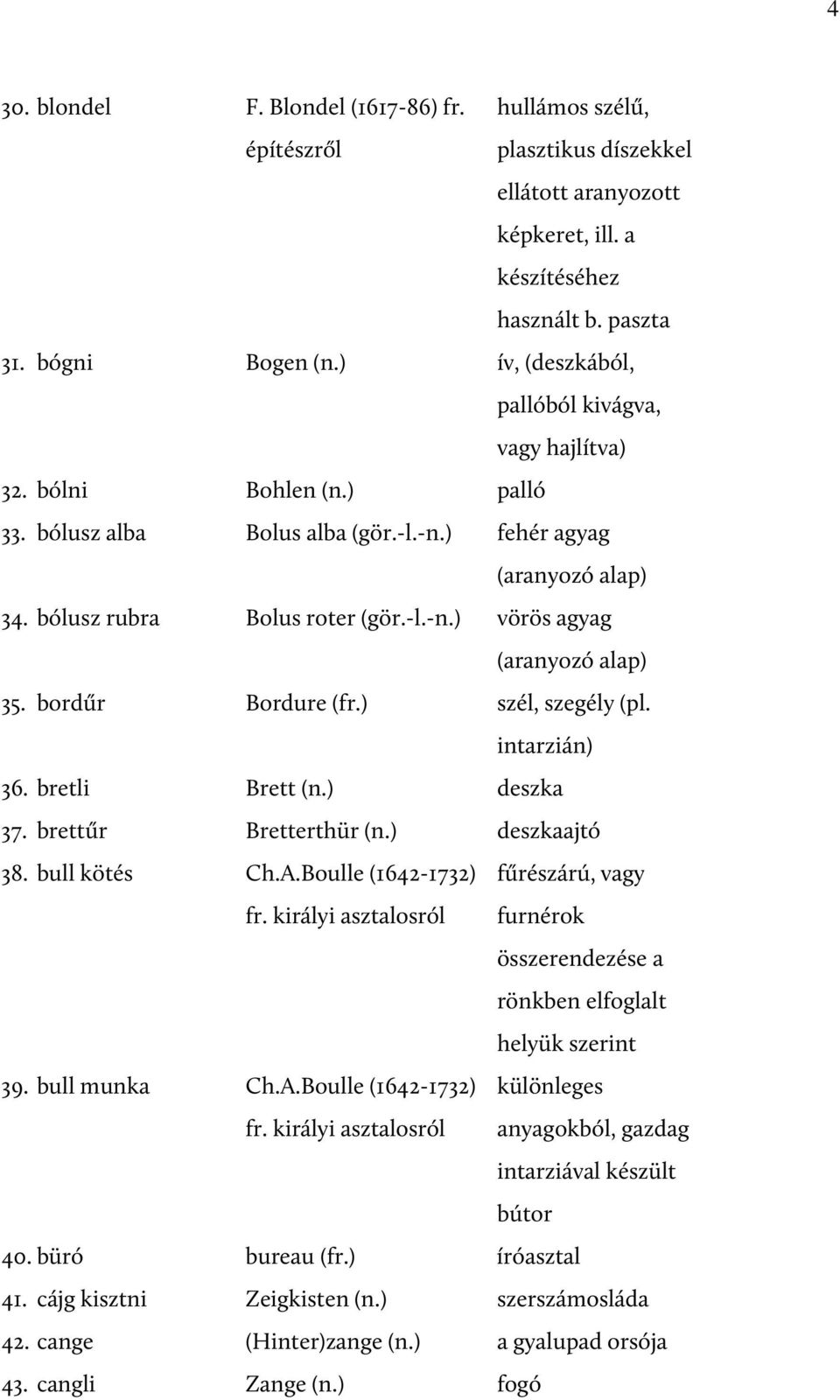 bordűr Bordure (fr.) szél, szegély (pl. intarzián) 36. bretli Brett (n.) deszka 37. brettűr Bretterthür (n.) deszkaajtó 38. bull kötés Ch.A.Boulle (1642-1732) fr.