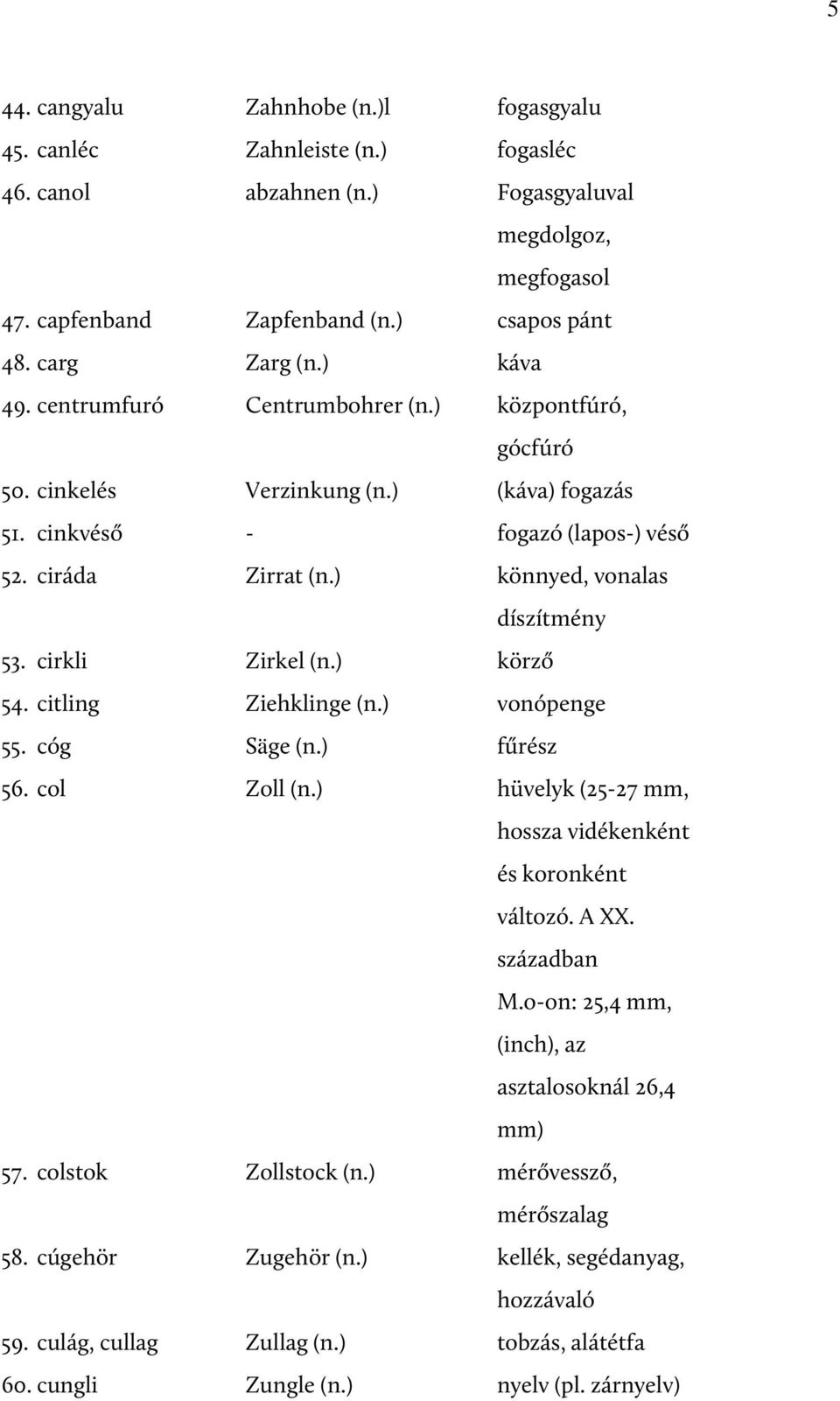 cirkli Zirkel (n.) körző 54. citling Ziehklinge (n.) vonópenge 55. cóg Säge (n.) fűrész 56. col Zoll (n.) hüvelyk (25-27 mm, hossza vidékenként és koronként változó. A XX. században M.