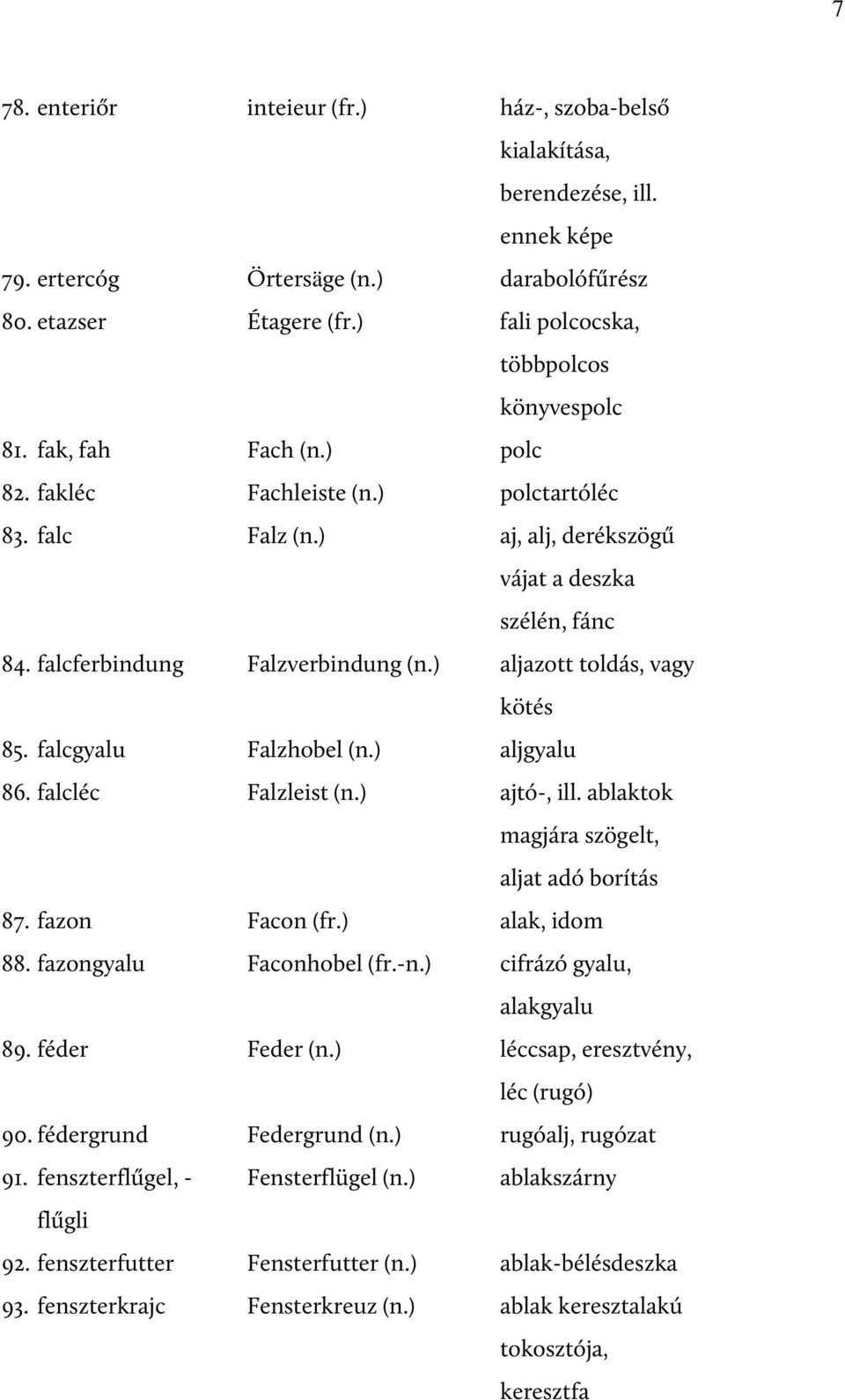 falcferbindung Falzverbindung (n.) aljazott toldás, vagy kötés 85. falcgyalu Falzhobel (n.) aljgyalu 86. falcléc Falzleist (n.) ajtó-, ill. ablaktok magjára szögelt, aljat adó borítás 87.