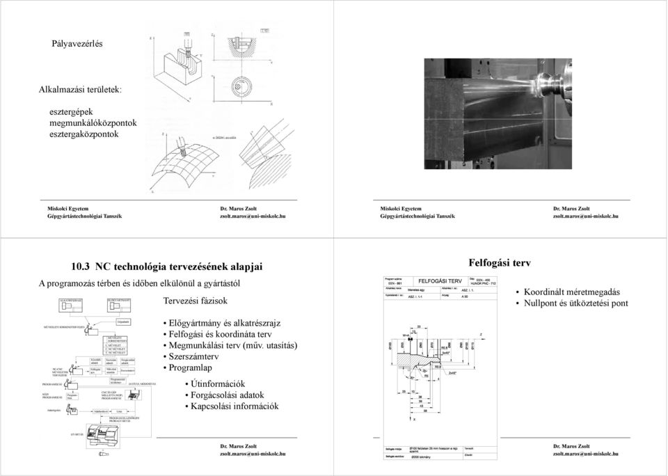 pont MŰVEELETI SORRENDTERVEZÉS NC-CNC MŰVELETEK TERVEZÉSE PROGRAMOZÁS KÉZI Programlista PROGRAMOZÁS Adatrögzítés Gépadatok MŰVELETI SORRENDTERV 1 MŰVELET 2 NC MŰVELET 3 NC MŰVELET Készülék Szerszám