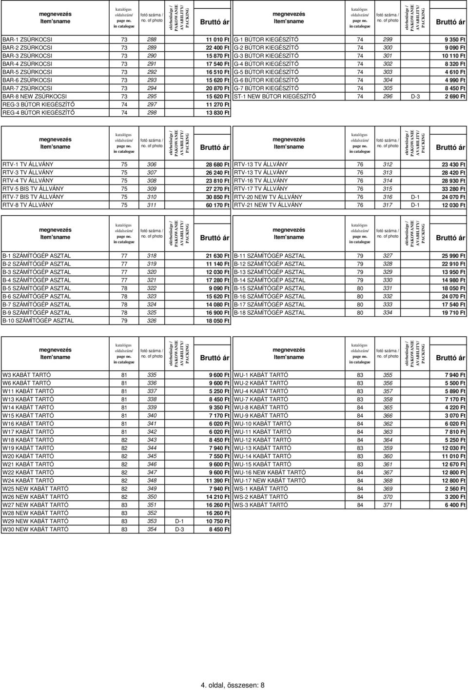 KIEGÉSZÍTŐ 74 304 4 990 Ft BAR-7 ZSÚRKOCSI 73 294 20 870 Ft G-7 BÚTOR KIEGÉSZÍTŐ 74 305 8 450 Ft BAR-8 NEW ZSÚRKOCSI 73 295 15 620 Ft ST-1 NEW BÚTOR KIEGÉSZÍTŐ 74 296 D-3 2 690 Ft REG-3 BÚTOR